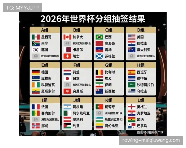 奥地利队冲击2026美加墨世界杯:晋级前景与阵容分析 奥地利队冲击2026美加墨世界杯:晋级前景与阵容分析