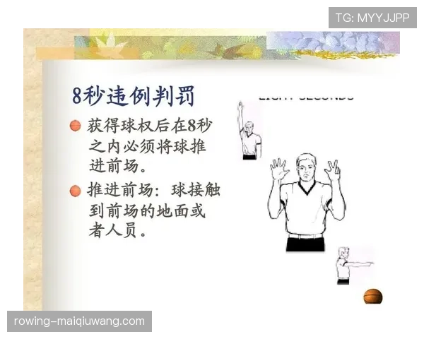 详解篮球着地空间规则的定义及裁判判罚的具体执行标准